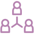 Leads & Sales Support